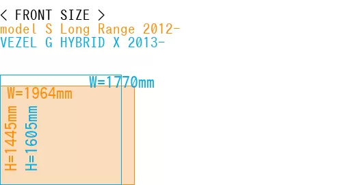 #model S Long Range 2012- + VEZEL G HYBRID X 2013-